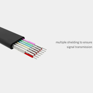 کابل HDMI فلت یوگرین