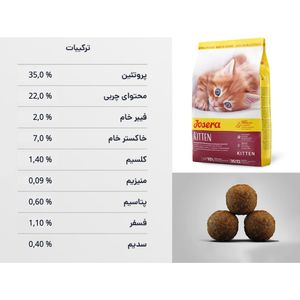 غذای خشک بچه گربه جوسرا Josera Kitten وزن 2 کیلوگرم