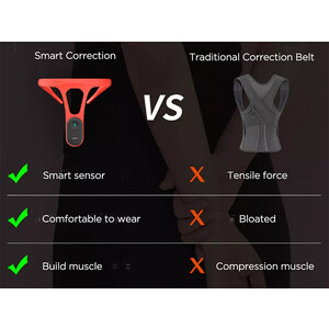 کیفیت دستگاه اصلاح کننده حالت کمر  XIAOMI 2A2AW-P1 BACK POSTURE CORRECTOR