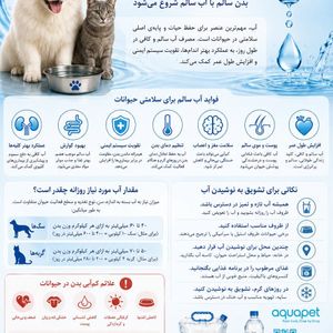 آب آشامیدنی مخصوص سگ 4L آکواپت Aquapet