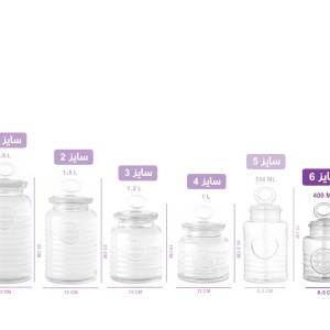 بانکه شیشه‌ای لیمون