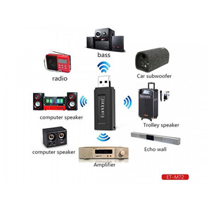 قیمت دانگل بلوتوث ارلدام Earldom ET-M72 bluetooth music receiver