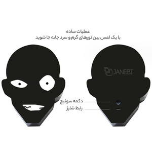 کیفیت چراغ خواب انیمه کارگاه کانن LED Anime Men in Black Night Lamp Japanese Detective Conan Prisoner Little Night