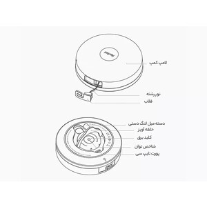 چراغ و ریسه کمپینگ شارژی 10 متری نکستول Xiaomi NexTool NE20233 Nextool Camping String Lights