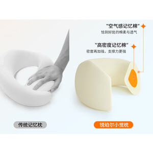 بالش مسافرتی و کمپرس گرم گردن شیائومی Xiaomi Repor Rp-R5 Travel pillow