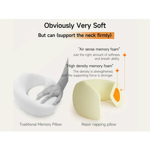 بالش مسافرتی و کمپرس گرم گردن شیائومی Xiaomi Repor Rp-R5 Travel pillow