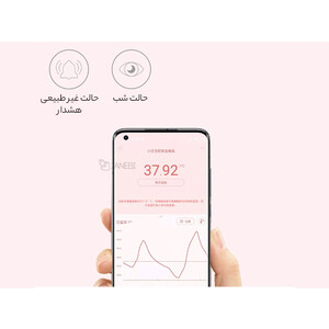 خرید دماسنج کودک دیجیتال هوشمند شیائومی Xiaomi Miaomiaoce Smart Digital Baby Thermometer Pro MMC-T201-2