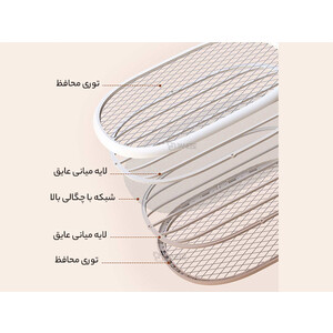 خرید حشره کش شیائومی