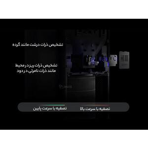 فروش تصفیه هوای هوشمند شیائومی