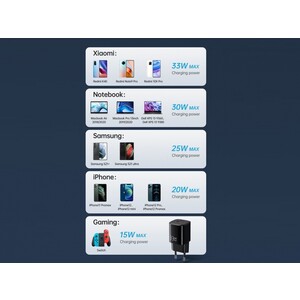 خرید بهترین آداپتور آیفون