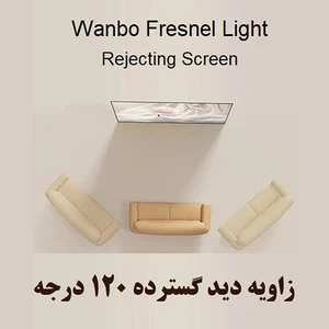 پرده ضدنور ویدئو پروژکتور ونبو