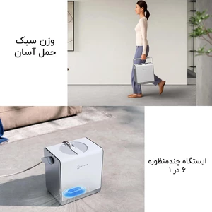 ربات شیشه پاک کن اکووکس