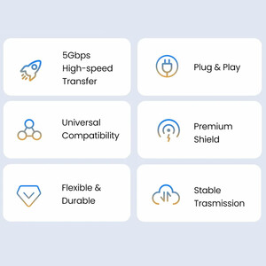کابل افزایش طول یو اس بی 3.0 یوگرین