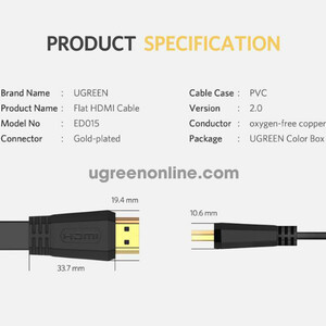 قیمت کابل HDMI فلت یوگرین