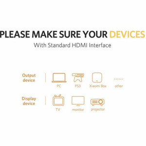 بهترین کابل HDMI فلت یوگرین
