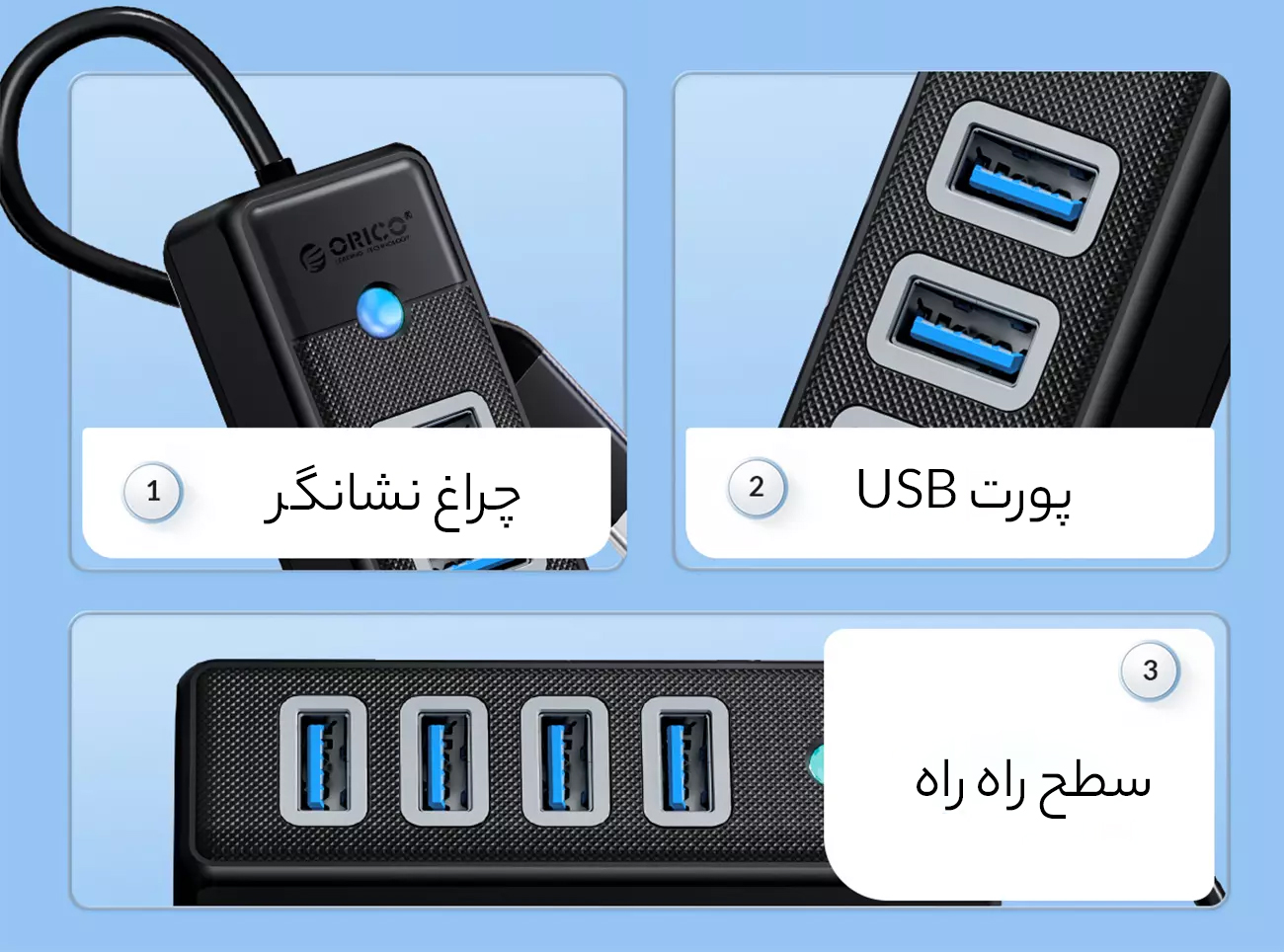 جزئیات محصول