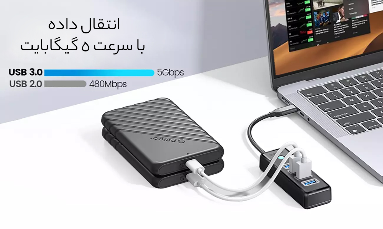 انتقال داده با سرعت 5 گیگابایت
