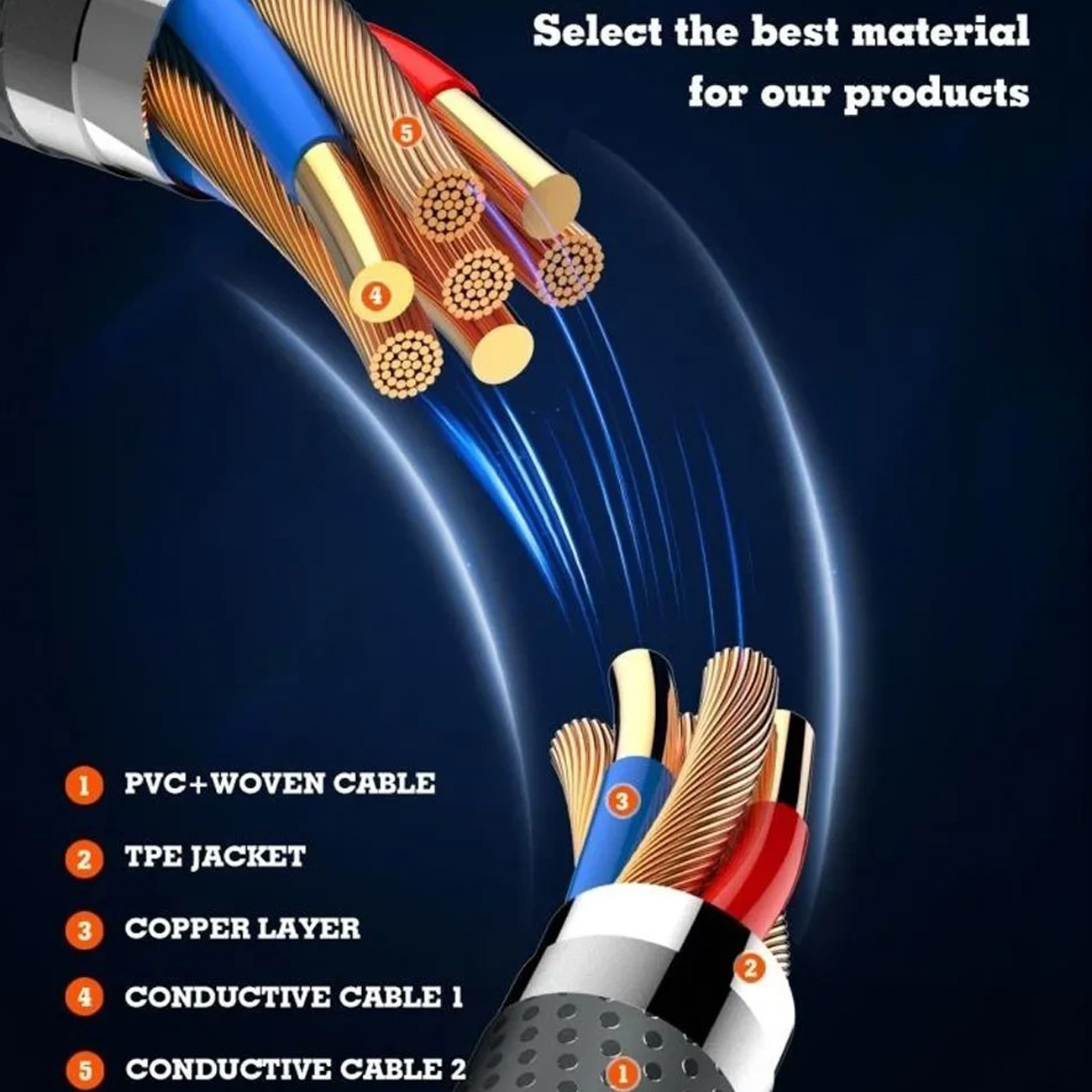 ساختار کابل شارژ