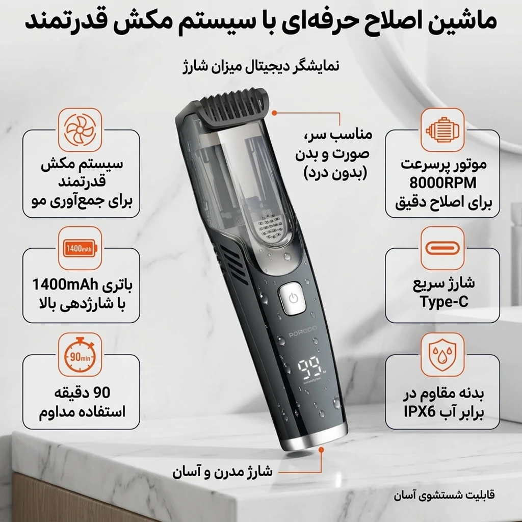 ویژگیهای ریش تراش صورت بدن