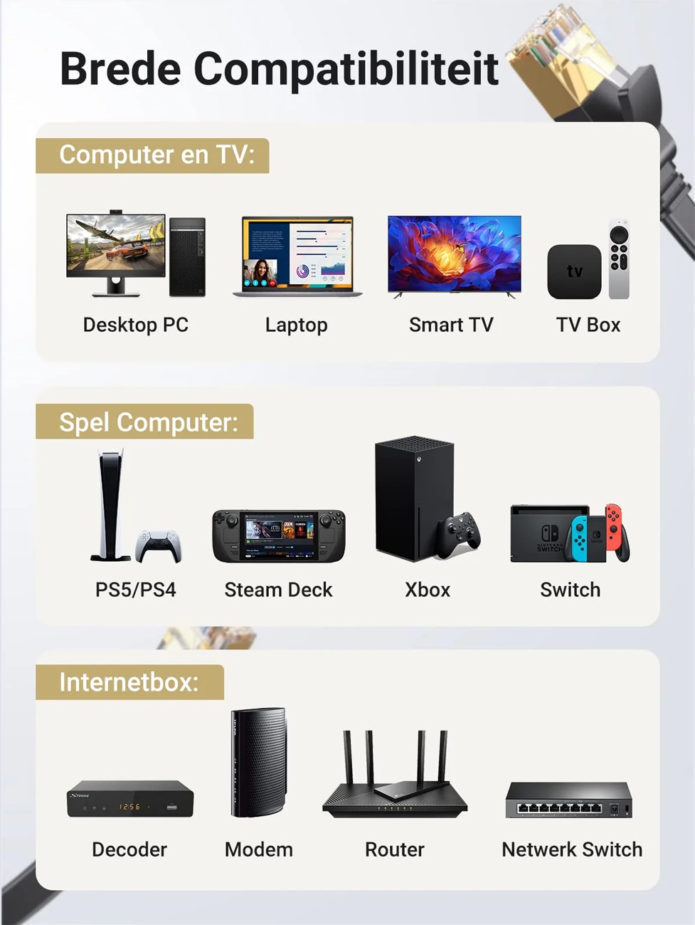 سازگاری کابل با دستگاه ها