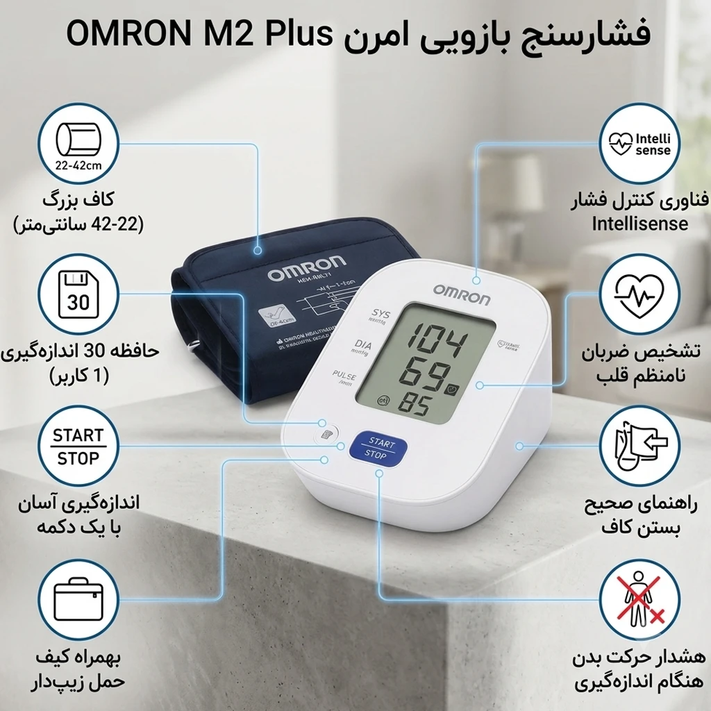 فشارسنج بازویی دیجیتال امرن