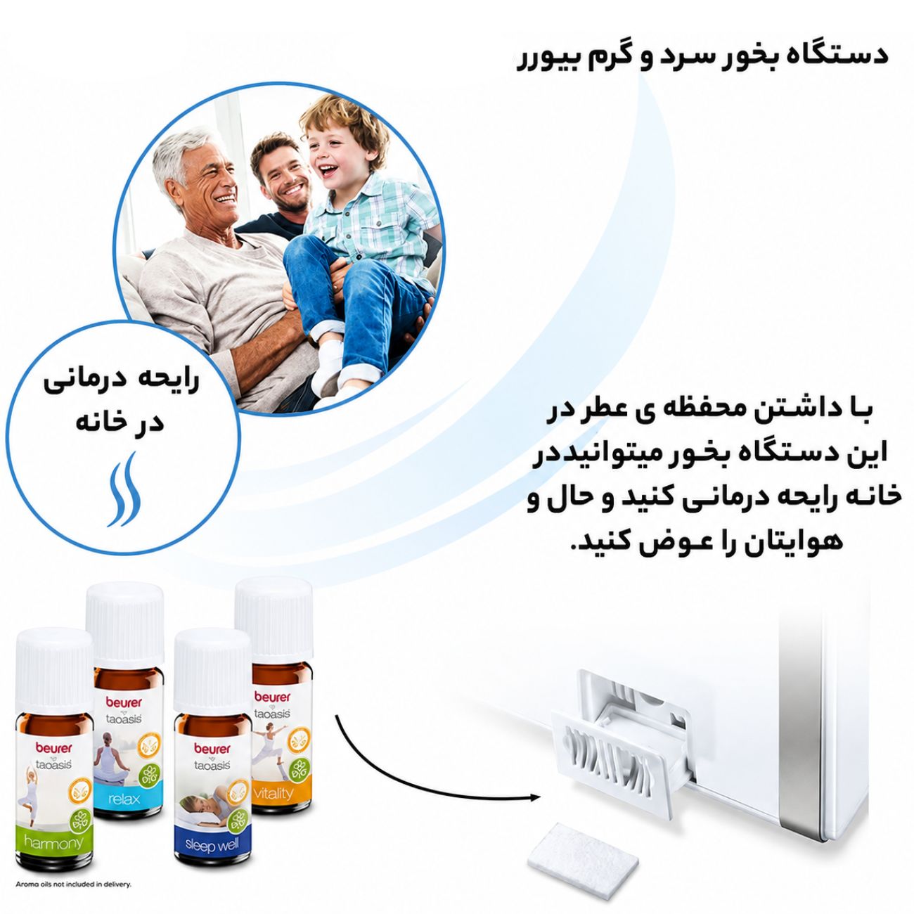 محفظه عطر دستگاه بخور بیورر