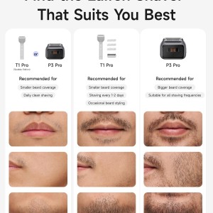 Laifen P3 Pro Waterproof Electric Shaver | شیور و ماشین اصلاح صورت لایفن P3 Pro ضدآب