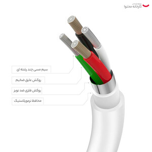 کابل َشارژ تایپ سی به لایتنینگ اپل ۱ متری