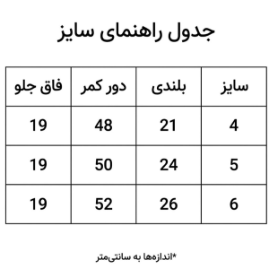 مایو پسرانه