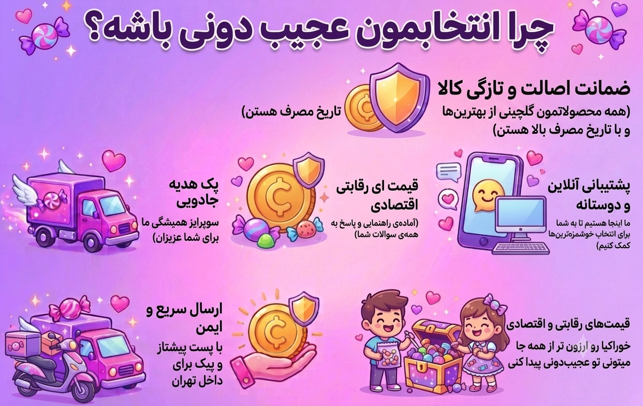 تست