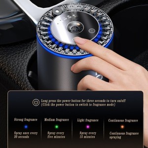 خوشبو کننده هوشمند خودرو و محیط مدل P-35