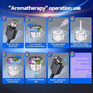 شارژر فندکی