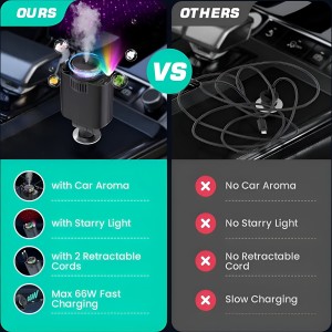 شارژر فندکی