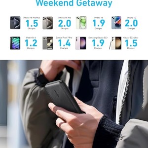 پاور بانک انکر مدل A1229