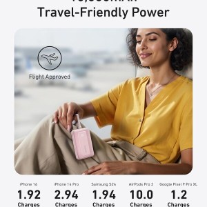 پاور بانک انکر مدل A1688 با ظرفیت 10000 میلی آمپر ساعت ( اصل )