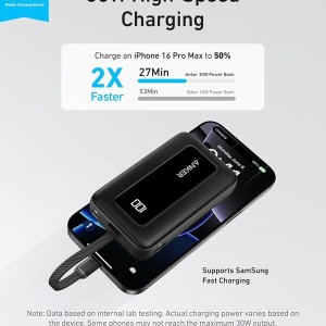 پاور بانک انکر مدل A1688 با ظرفیت 10000 میلی آمپر ساعت ( اصل )