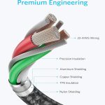 کابل شارژ انکر USB-C به USB-C