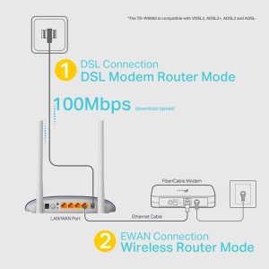 مودم روتر VDSL/ADSL بی سیم تی پی-لینک مدل TD-W9960