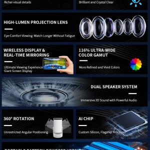 ویدیو پروژکتور  شارژی مدل  HY300 PROMAX 4K سینمای خانگی و فضای باز