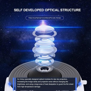 پروژکتور کهکشانی دیسک خور مدل BL-DQY02