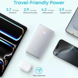 پاور بانک انکر مدل A110E با ظرفیت 20000 میلی آمپر ساعت ( اصل )