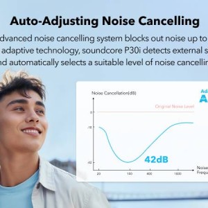 ایرپاد بلوتوث اَنکر مدل Soundcore R50i NC ( اصل )