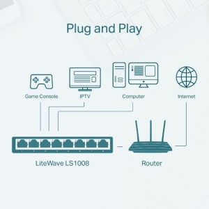 سوییچ شبکه 8 پورت 10/100 تی پی لینک مدل LS-1008
