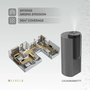 خوشبوکننده خودرو لولو مدل Auramist Car Aroma Diffuser
