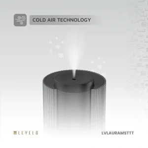 خوشبوکننده خودرو لولو مدل Auramist Car Aroma Diffuser