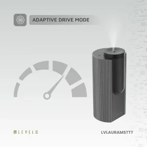 خوشبوکننده خودرو لولو مدل Auramist Car Aroma Diffuser