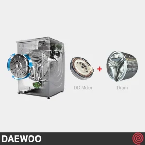 washing-machine-daewoo-Direct Drive