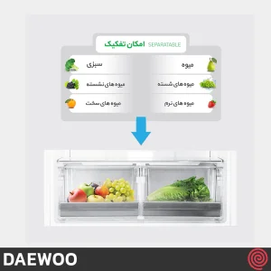 یخچال فریزر 28 فوت فریزر پایین دوو مدل Daewoo BMi-20MW | سفید متالیک