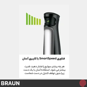 گوشت کوب برقی چند کاره براون مدل Braun MQ7085X | با توان 1000 وات