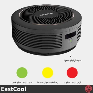 تصفیه هوا خودرو ایستکول مدل EastCool TM-B۵۰DC